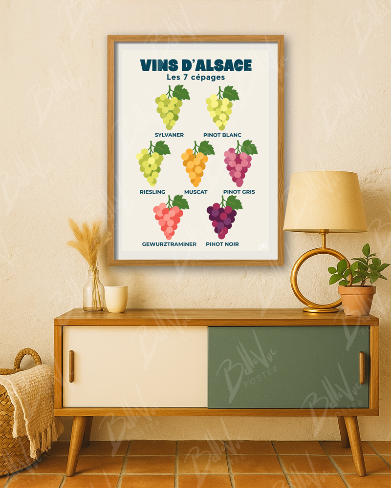 Affiche Vins d'Alsace - Les 7 cépages