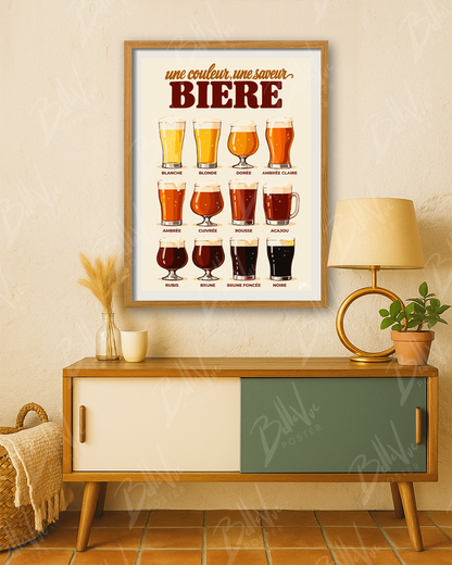 Affiche Bière