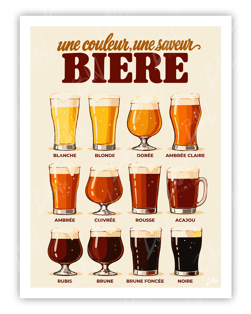Affiche Bière - illustration vintage, décoration murale, BelleVue Poster