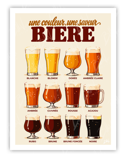 Affiche Bière - illustration vintage, décoration murale, BelleVue Poster